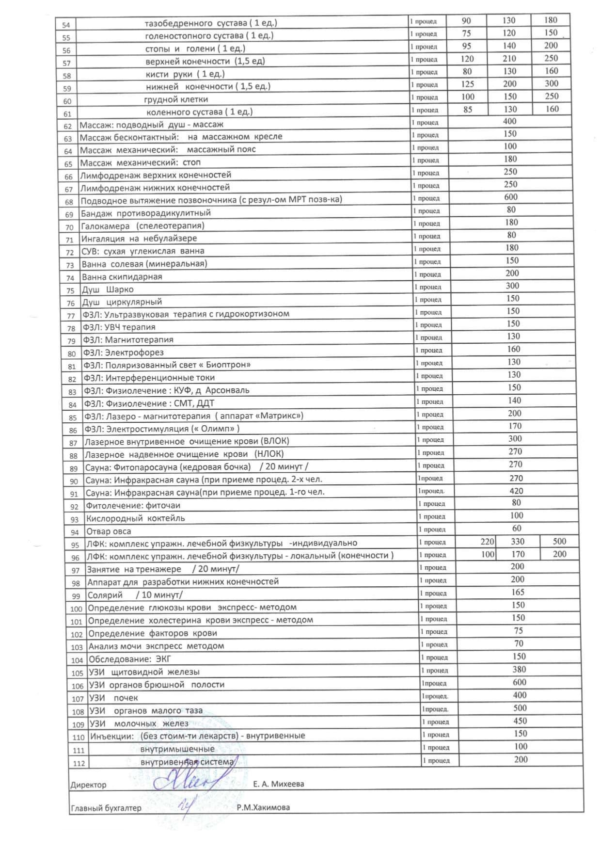 Прейскурант цен на платные медицинские услуги РЦ 