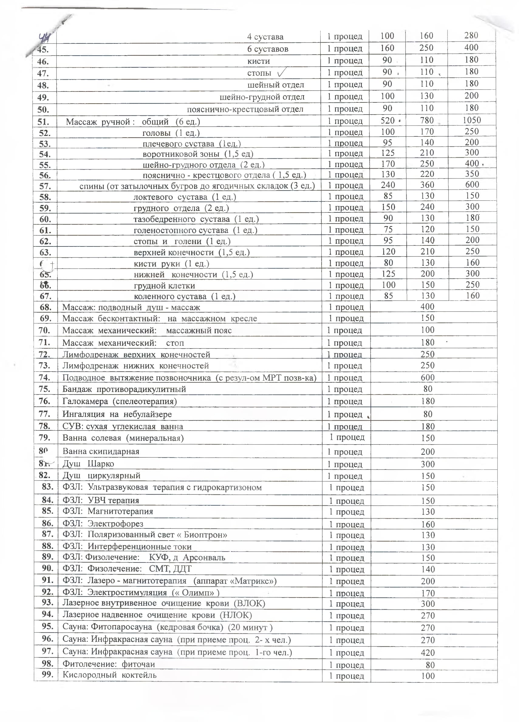 Прейскурант цен на медицинские услуги и диагностические процедуры  с 13.06.2024г.-2