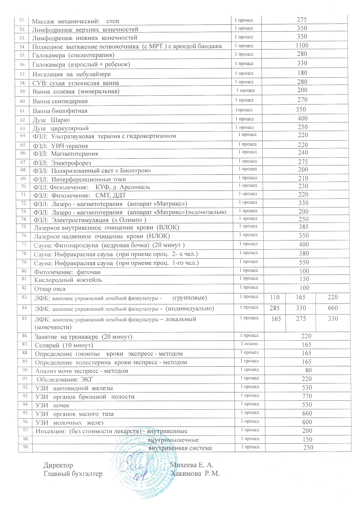 Прейскурант мед стр2