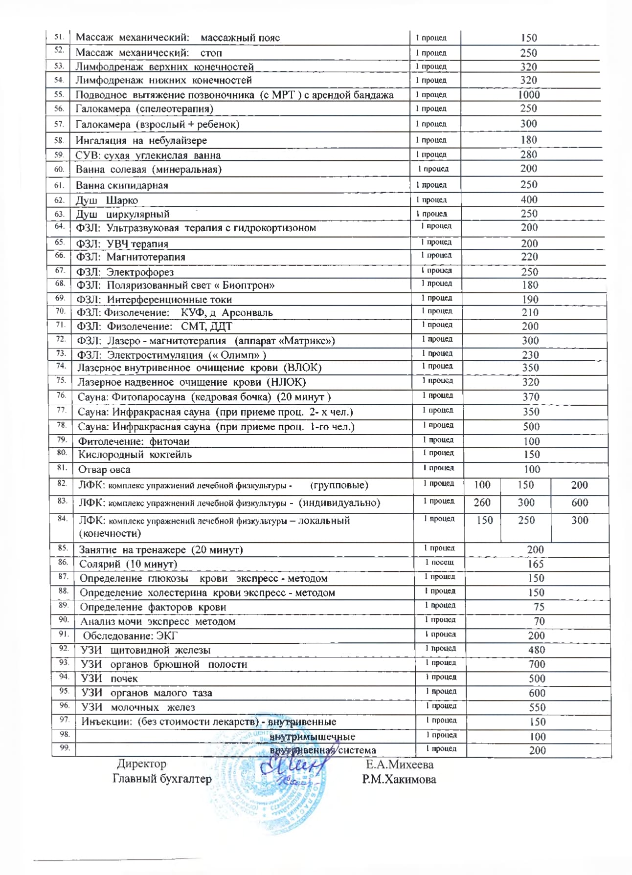 прейскурант 2025 мед-2